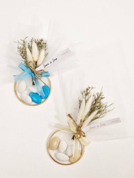 L’Anneau de l’Union