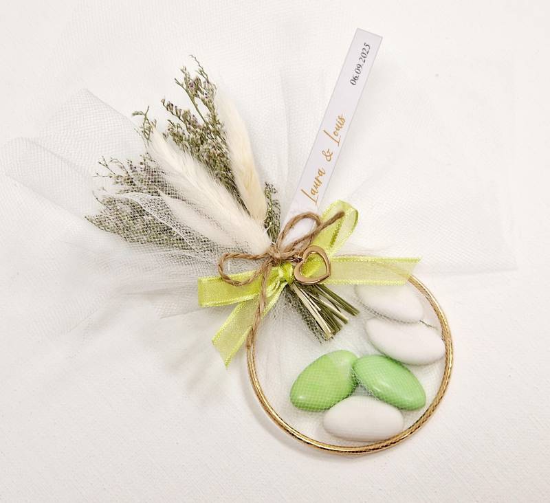 L’Anneau de l’Union